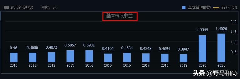 科华生物股票为什么跌了,科华生物变成st的原因