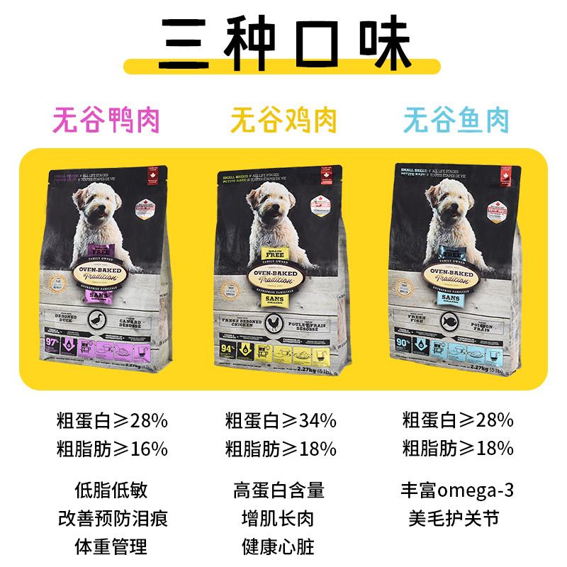 金毛狗粮排名前十名品牌,泰迪狗粮排名前十名品牌