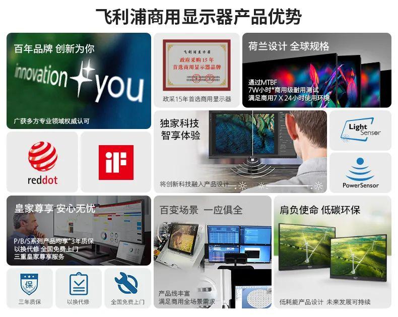 飞利浦27寸ips蓝光高刷显示器,飞利浦办公显示器