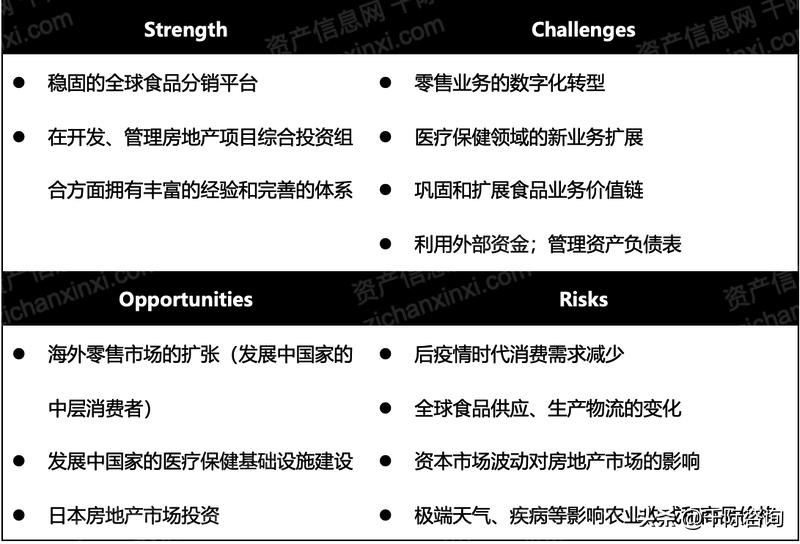 住友财团产业,住友财团董事长