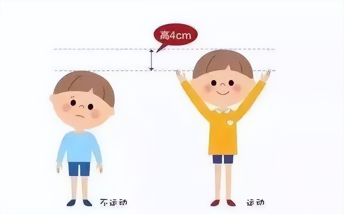 6岁女孩3个月长高6厘米,6岁女童一年长高10cm正常吗