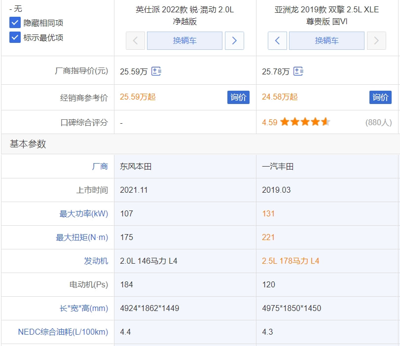 英仕派是什么混动技术,英仕派2022款混动净雅版落地价