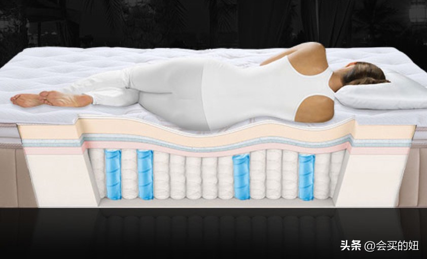 床垫品牌哪家好,床垫十大品牌哪个好知乎