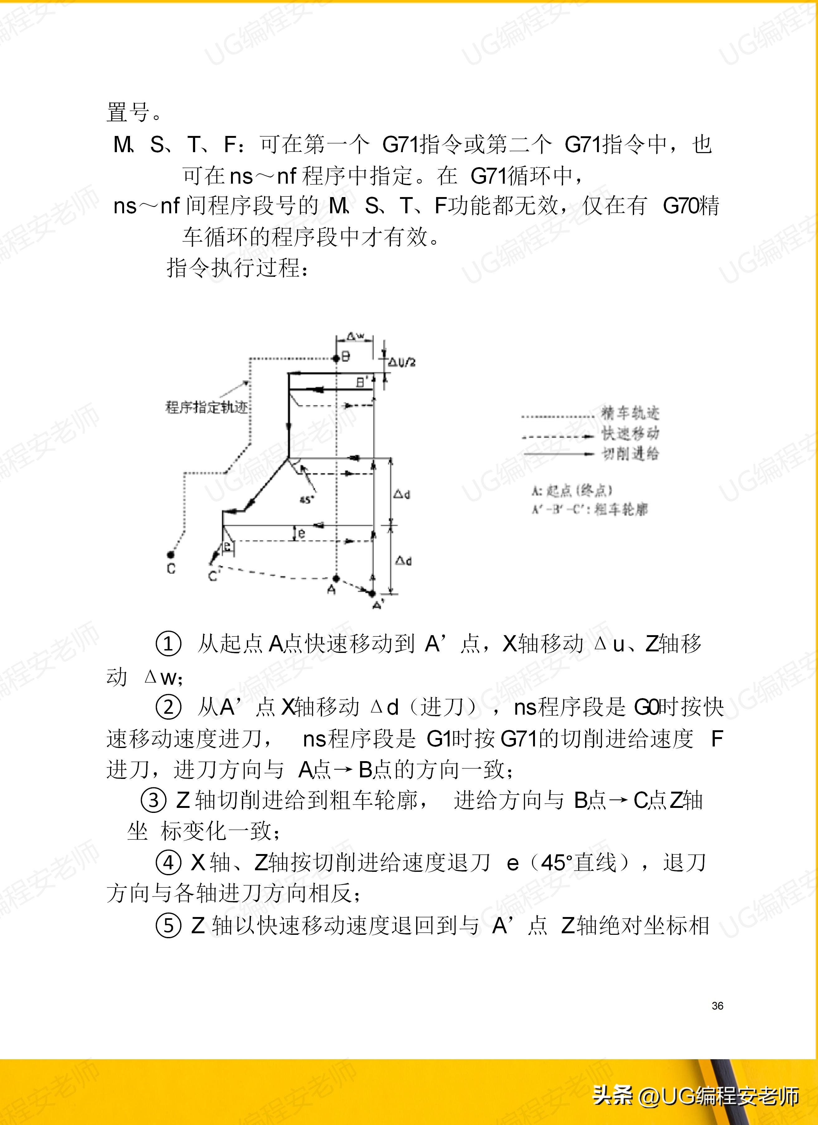 骞垮窞鏁版帶980tdi缂栫▼鏁欏,骞垮窞鏁版帶980tdb缂栫▼瀹炰緥