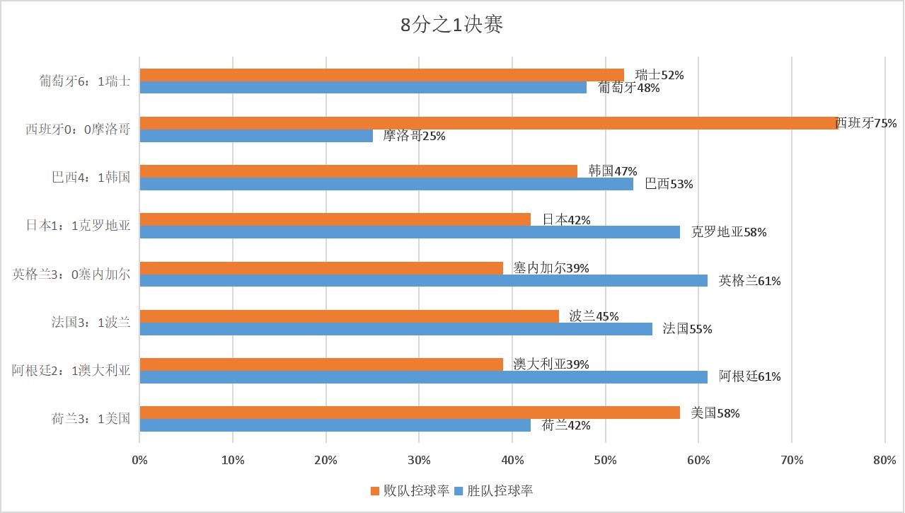 c罗入选了5次最差阵容吗,c罗为什么几次入选最差阵容