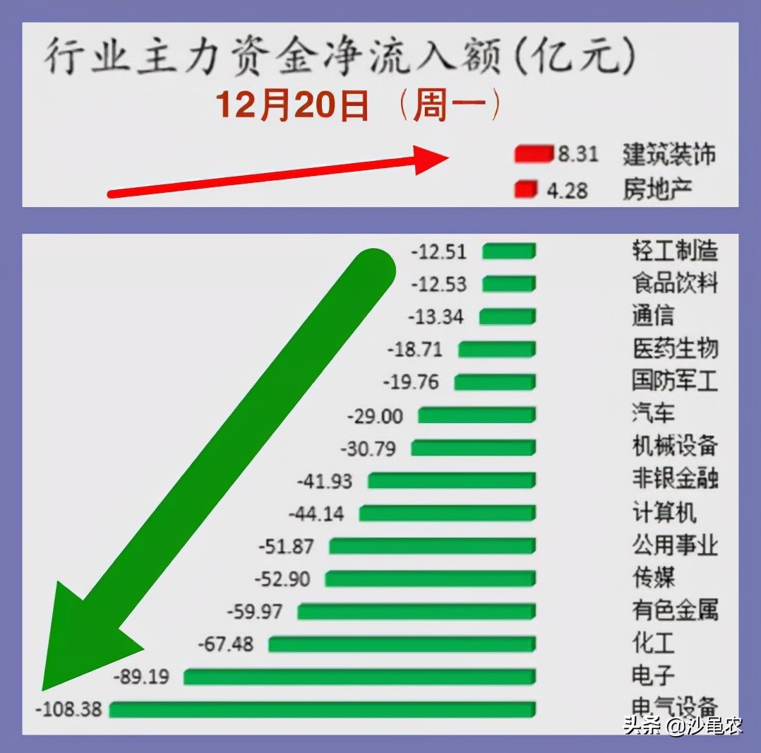最新股市早8点每日开盘必读,今日股市早8点每日开盘必读