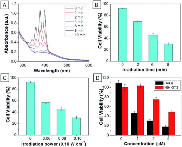 海藻糖代谢,海藻糖对植物抗逆性的作用