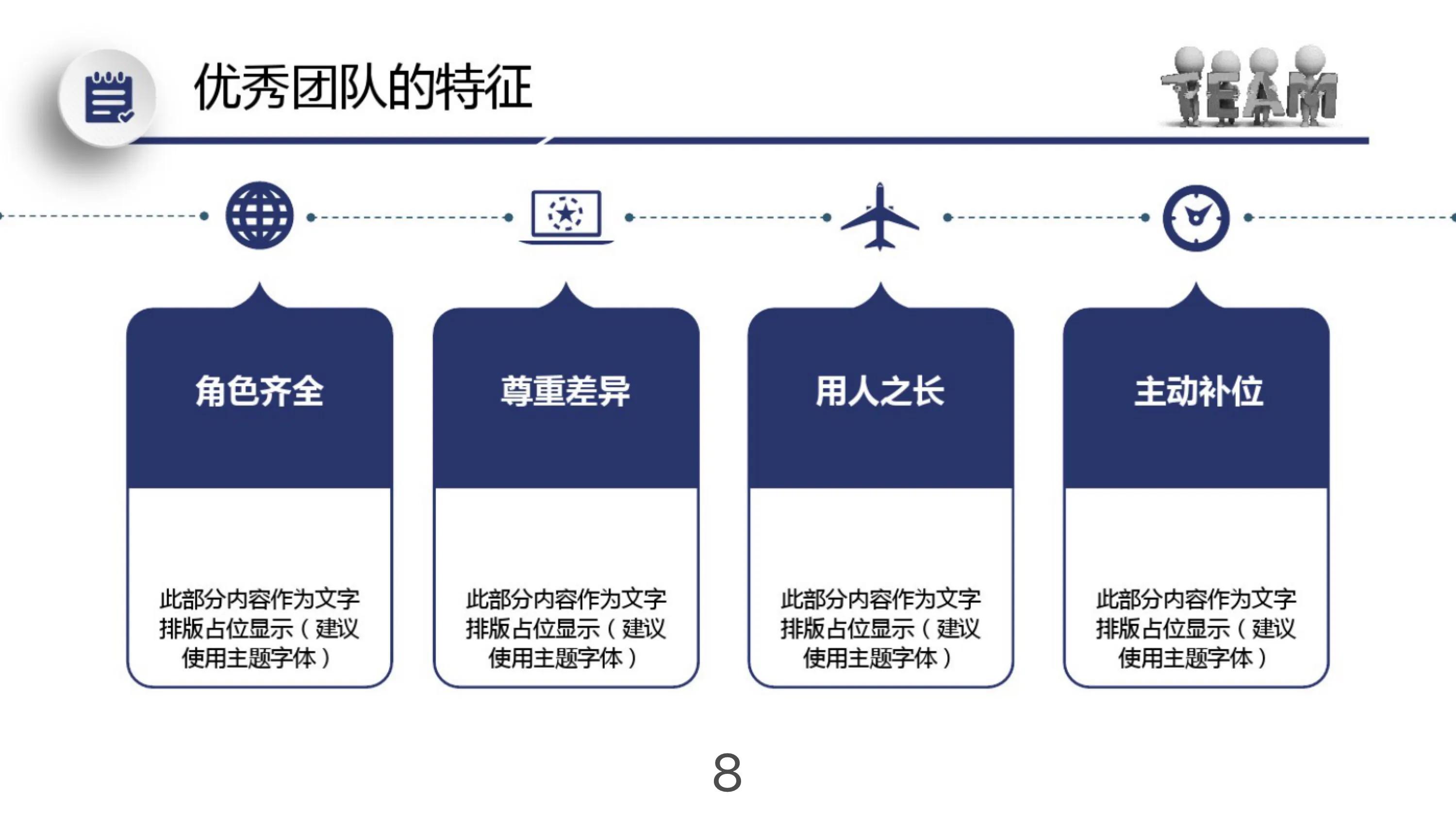 激励员工最好的方法是钱给到位,如何激发员工的积极性和团队精神