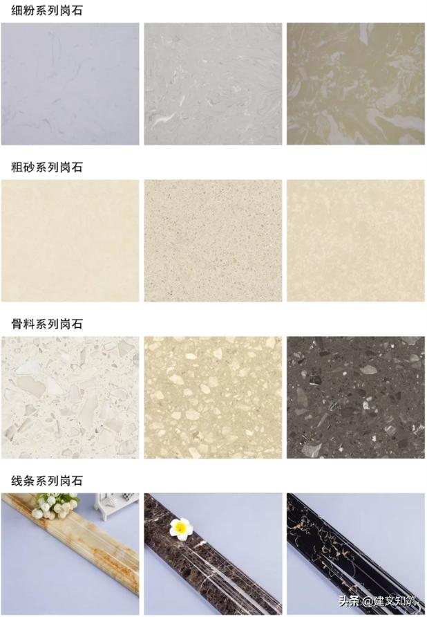 人造石英岗石批发价格,仿石材pc砖推荐