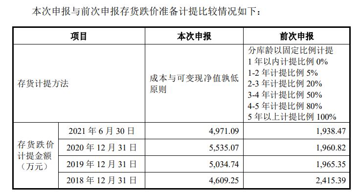 嘉曼服饰股票能涨到多少钱,嘉曼服饰股票最新消息