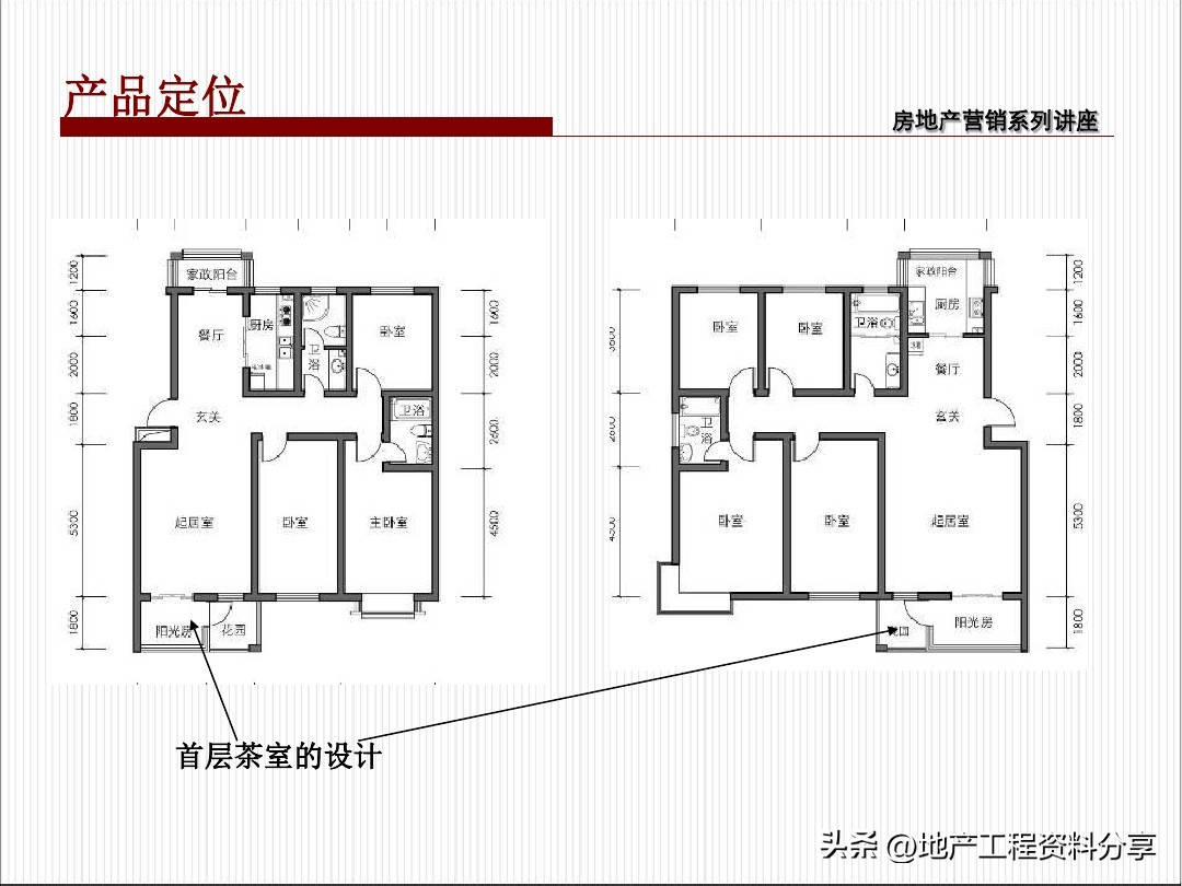 房地产项目热销期营销策划,房产整体营销策划案