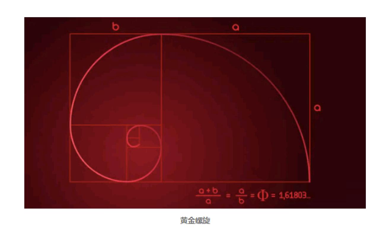 斐波那契数列秒杀高中数学,高考数学斐波那契数列规律