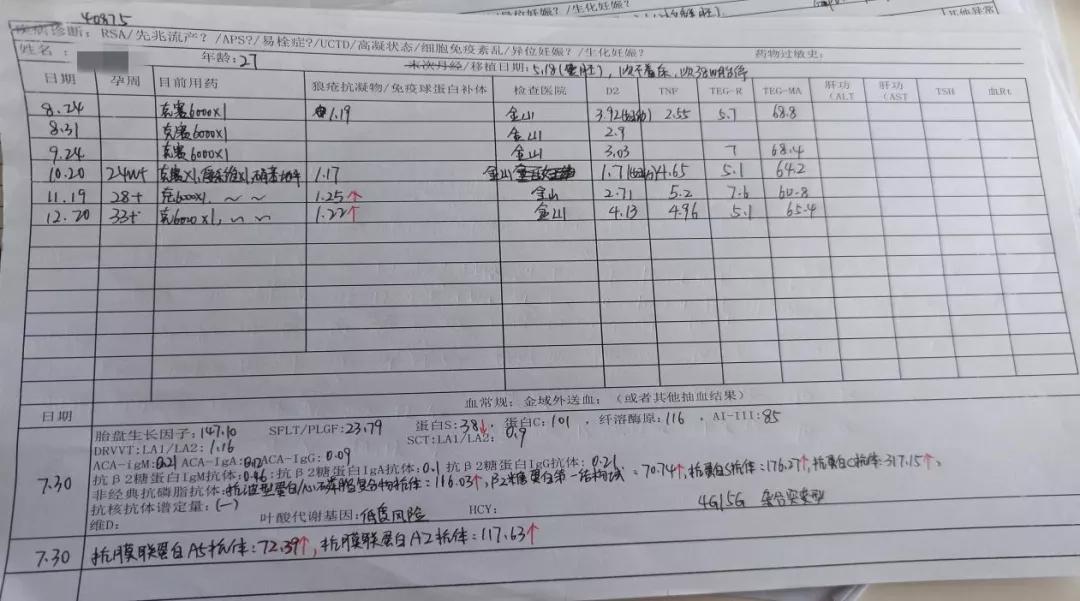 保胎真实经历和感受,保胎亲身经历过的真实故事