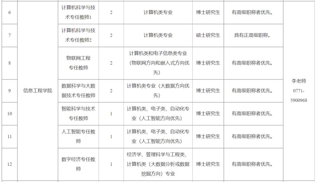 事业编!区公立院校招189人,享多种补贴待遇优厚