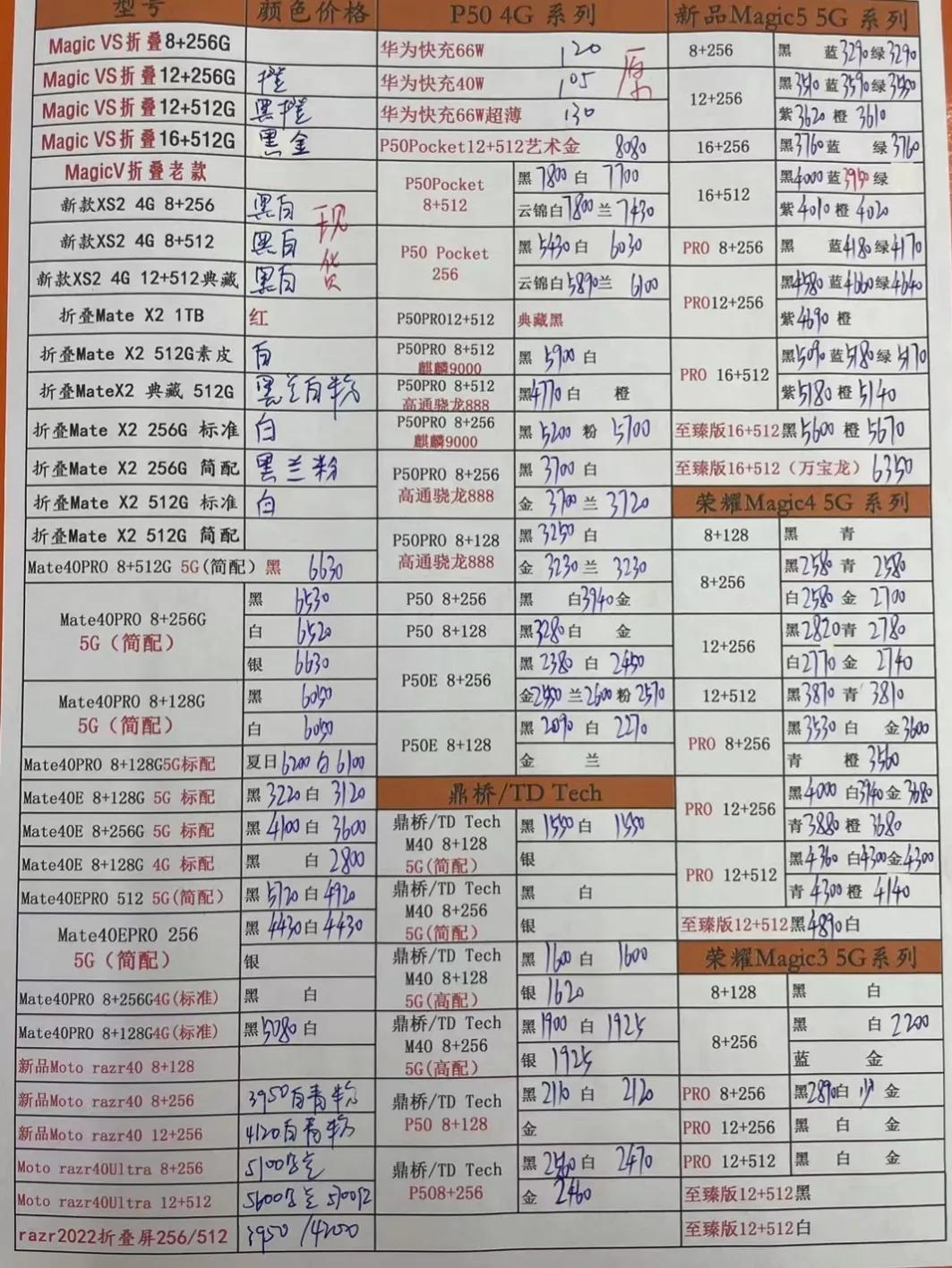9月4日华强北手机报价,华强北7月27日手机报价表