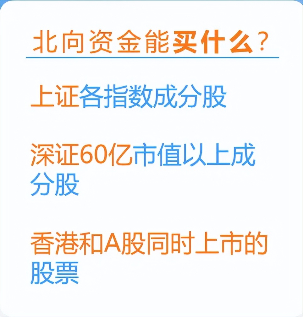 利用趋势找买点和卖点,利用板块资金净流入选股