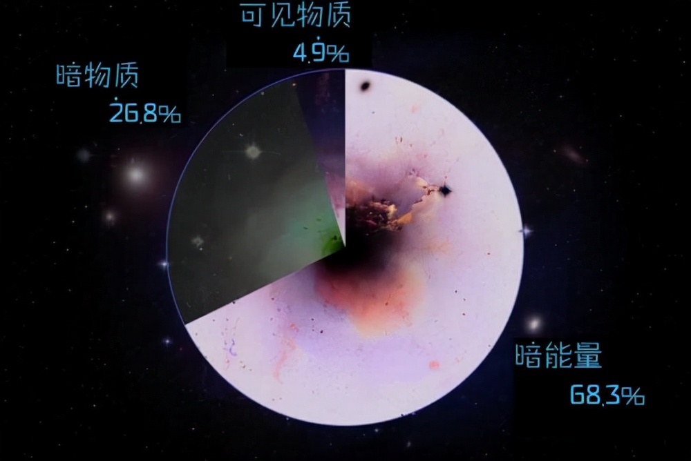四级文明有多强,四级文明地球会发生什么