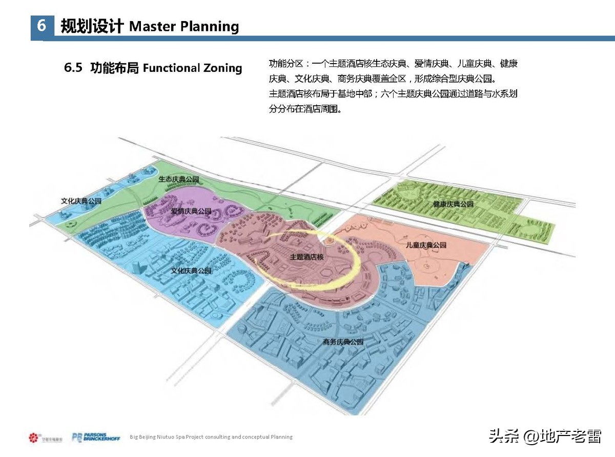 固安牛驼温泉孔雀城二期谁开发的,固安县华夏幸福基业物业