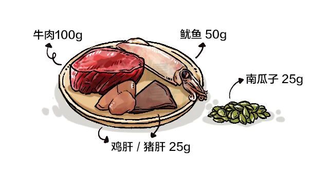 佳思敏补锌咀嚼片和补锌液,阿贝锌乐补锌咀嚼片