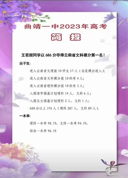 云南排名前十的高中最新,云南最新排名前十的中学
