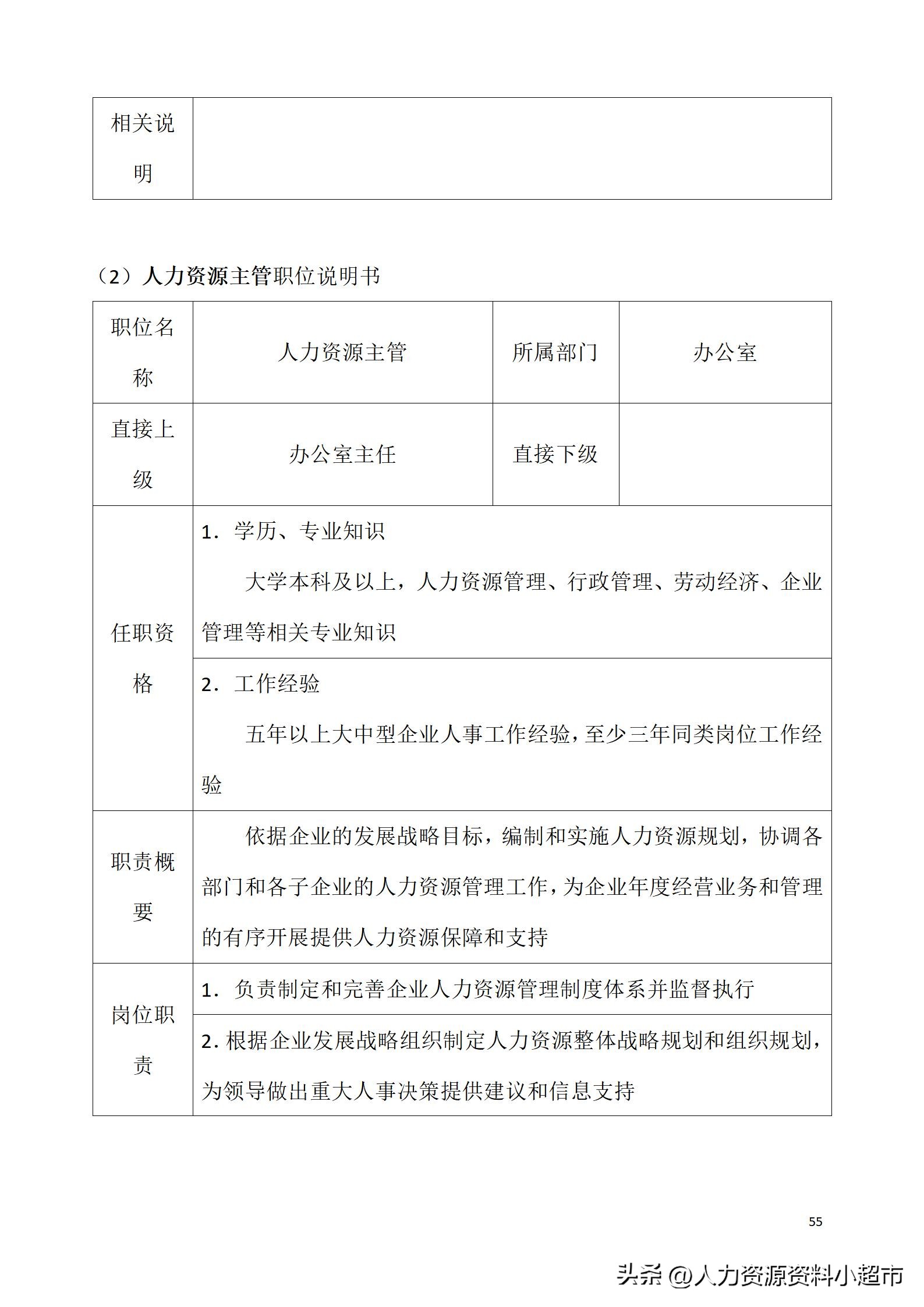 万科全套管理制度及流程,万科营销管理制度