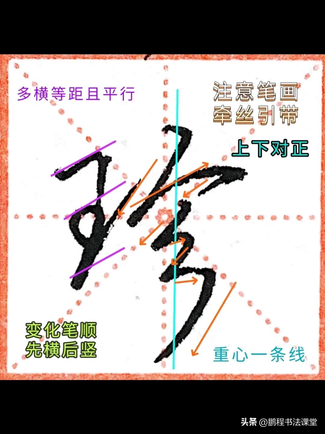 行楷初学入门教程,行楷初学者的入门基础