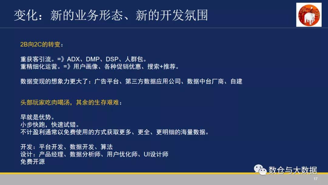 值得拜读-数据仓库的前世今生