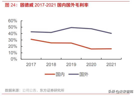 逆变器行业研究：乘光储东风，踏浪前行