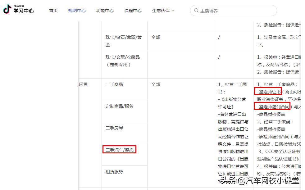 二手车抖音直播需要证书吗,抖音直播二手车需要什么资质