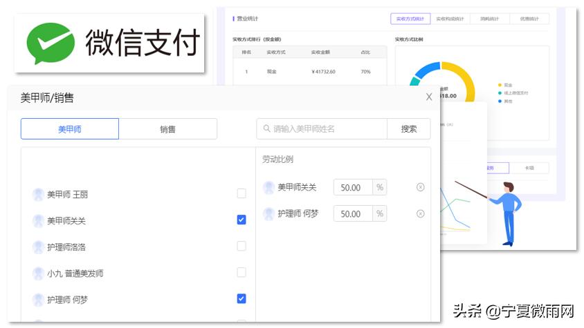 美甲行业经营模式,美甲店连锁门店运营模式
