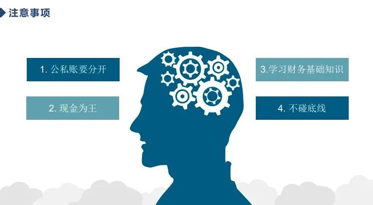 老板财税必修课之初创企业宝典,工商财税营销策略