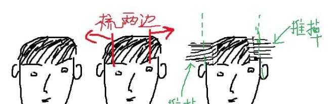 自己在家怎么剪头发男生中长发,自己剪头发男教程不用推子