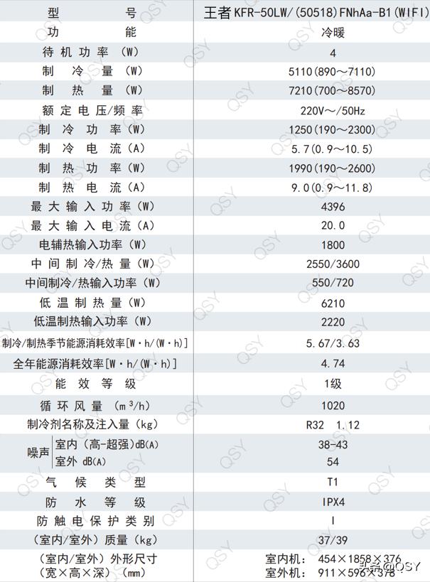 格力柜机一级能效带电子膨胀阀,拆解格力王者空调