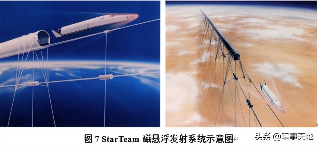 福建舰电磁弹射器测试,福建舰电磁弹射器试射