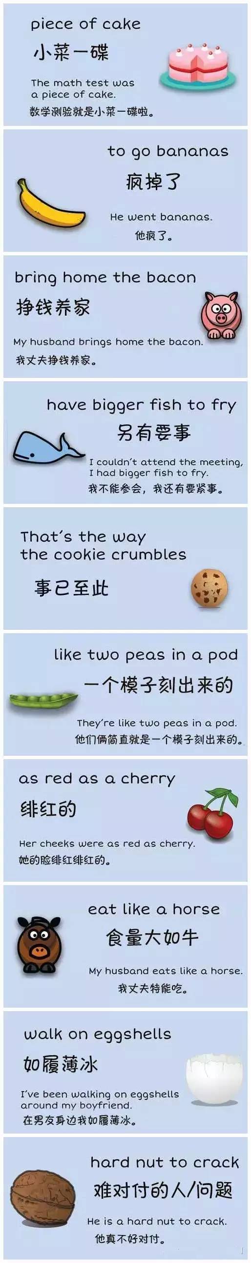 6组图，60个英文习语，轻松记住500个单词