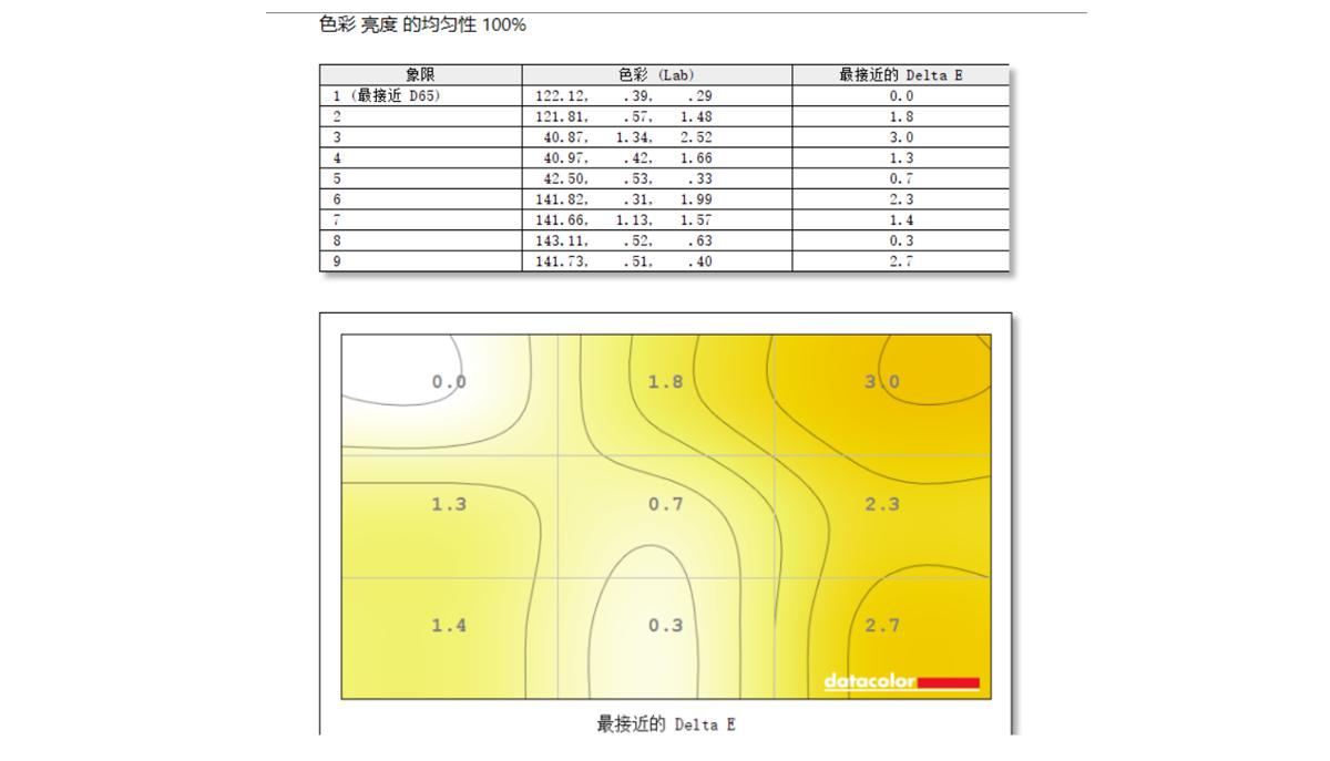 宏碁conceptd3ezel开箱,宏碁conceptd3ezel