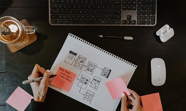 流程图怎么画如何轻松绘制流程图,三分钟快速绘制流程图的秘诀