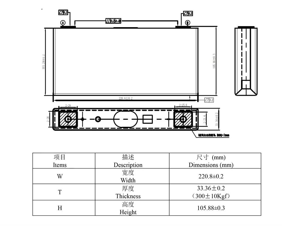 动力电池尺寸型号对照表,国内主流动力电池厂家及产品