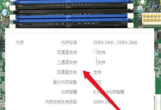 内存条两根8g的好还是单根16g的好,内存条两根8g和一根16g评测