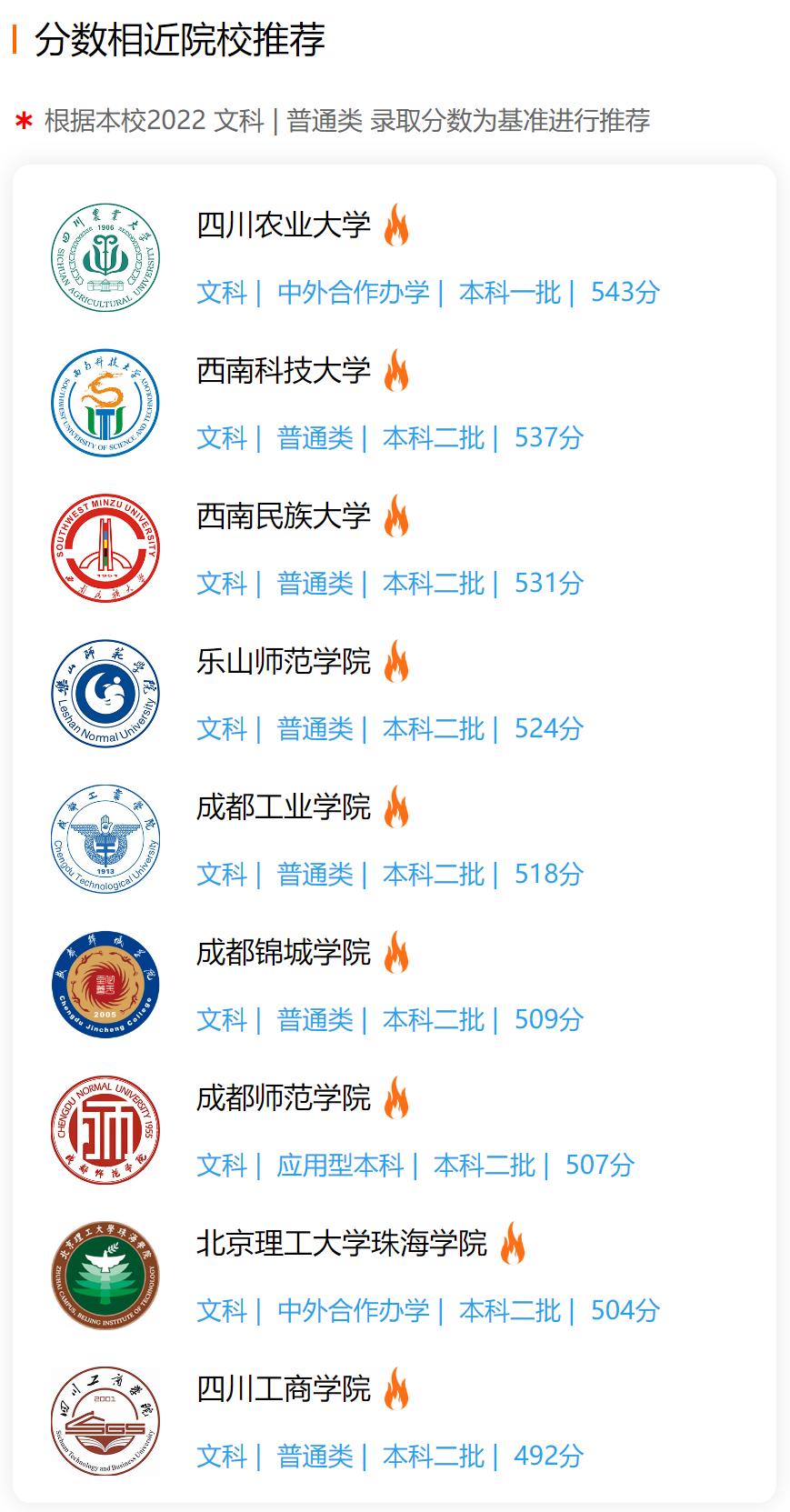 四川文理学院为什么不叫大学,四川文理学院现在是师范学校吗