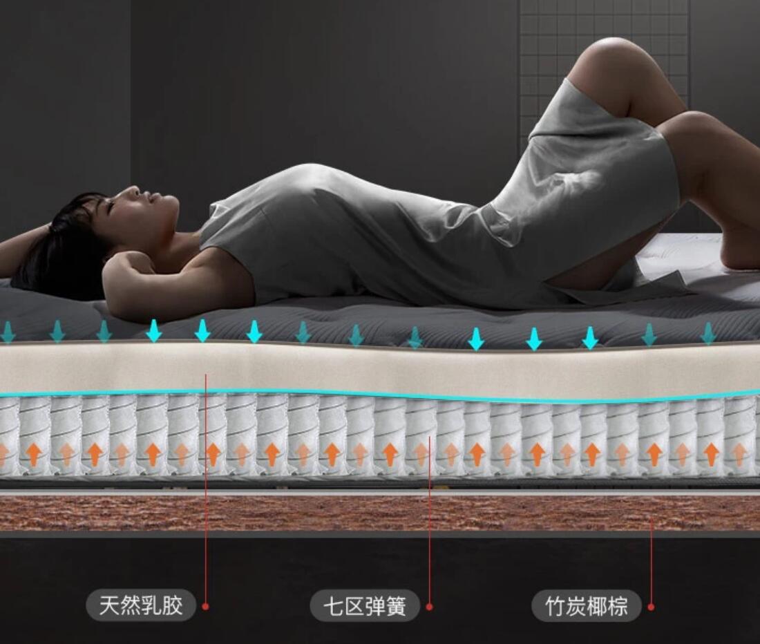 挑了一年的畅销床垫,我最后到底买了啥?竟被邻居猛夸没买错