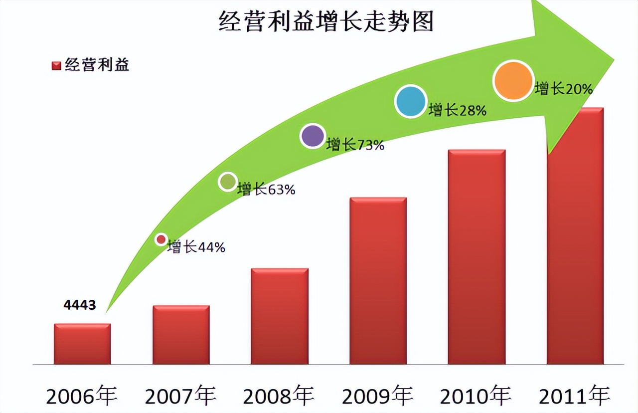 赢家时尚集团董事长陈灵梅,深圳赢家服饰有限公司陈灵梅