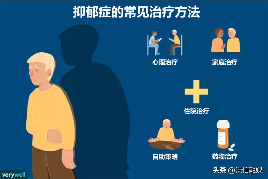 青少年抑郁症怎么自救,青少年抑郁症怎么治愈