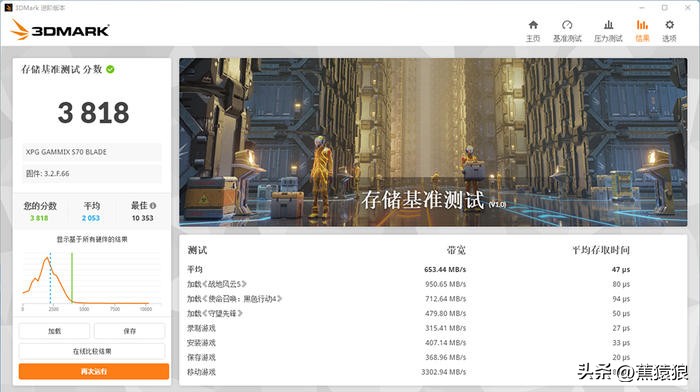 12700K/ROGB660G/3070TI/XPGDDR5，准无光的生产力主机搭建分享