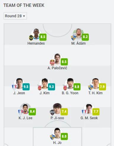 韩国k1联赛仁川联vs水原fc,k联赛仁川联队