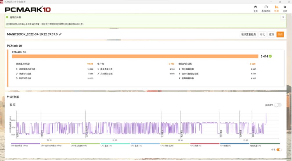 性能炸裂！16寸超窄边框+i5-12500H，荣耀MagicBookX16首发测评
