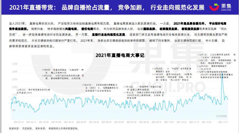 复盘直播总结,直播复盘的4个层次