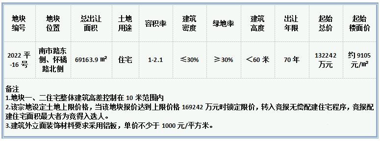 平湖博物馆新馆,壹周报