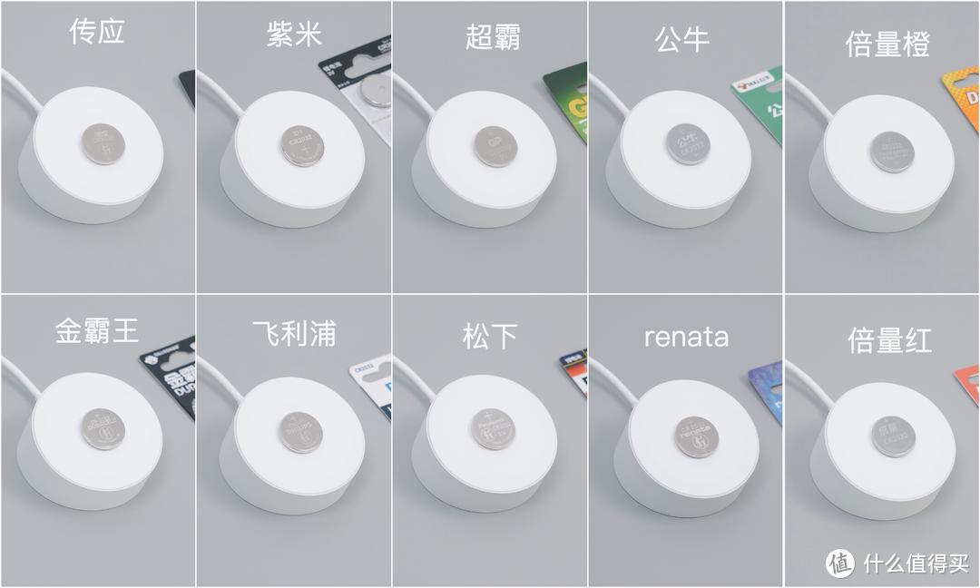 br2032和cr2032纽扣电池有啥区别,汽车纽扣电池cr2032评测