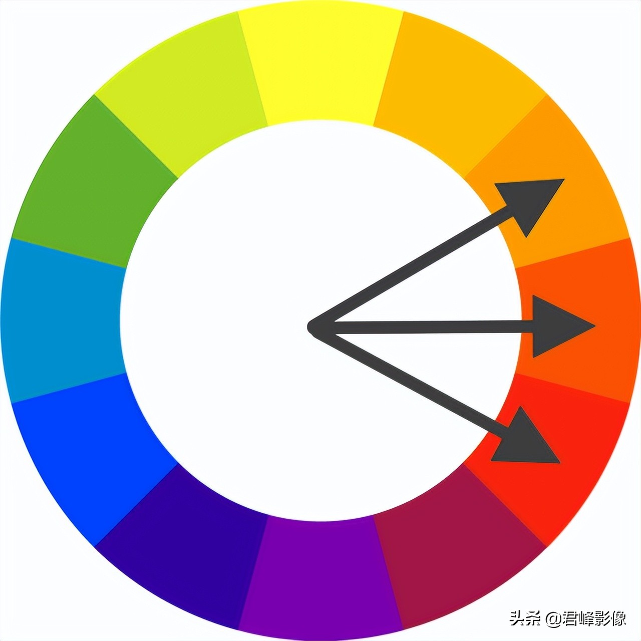 一部很经典的奥斯卡电影,这部仅有8分钟的奥斯卡最佳短片